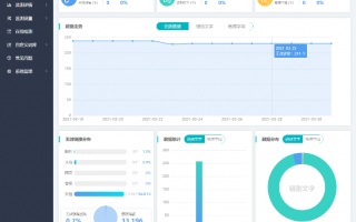 智慧伊索云監測產品 智慧伊索云監測產品