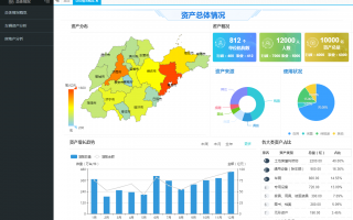國有資產管理系統 國有資產管理系統