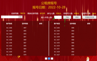 智慧伊索公租房搖號系統 智慧伊索公租房搖號系統